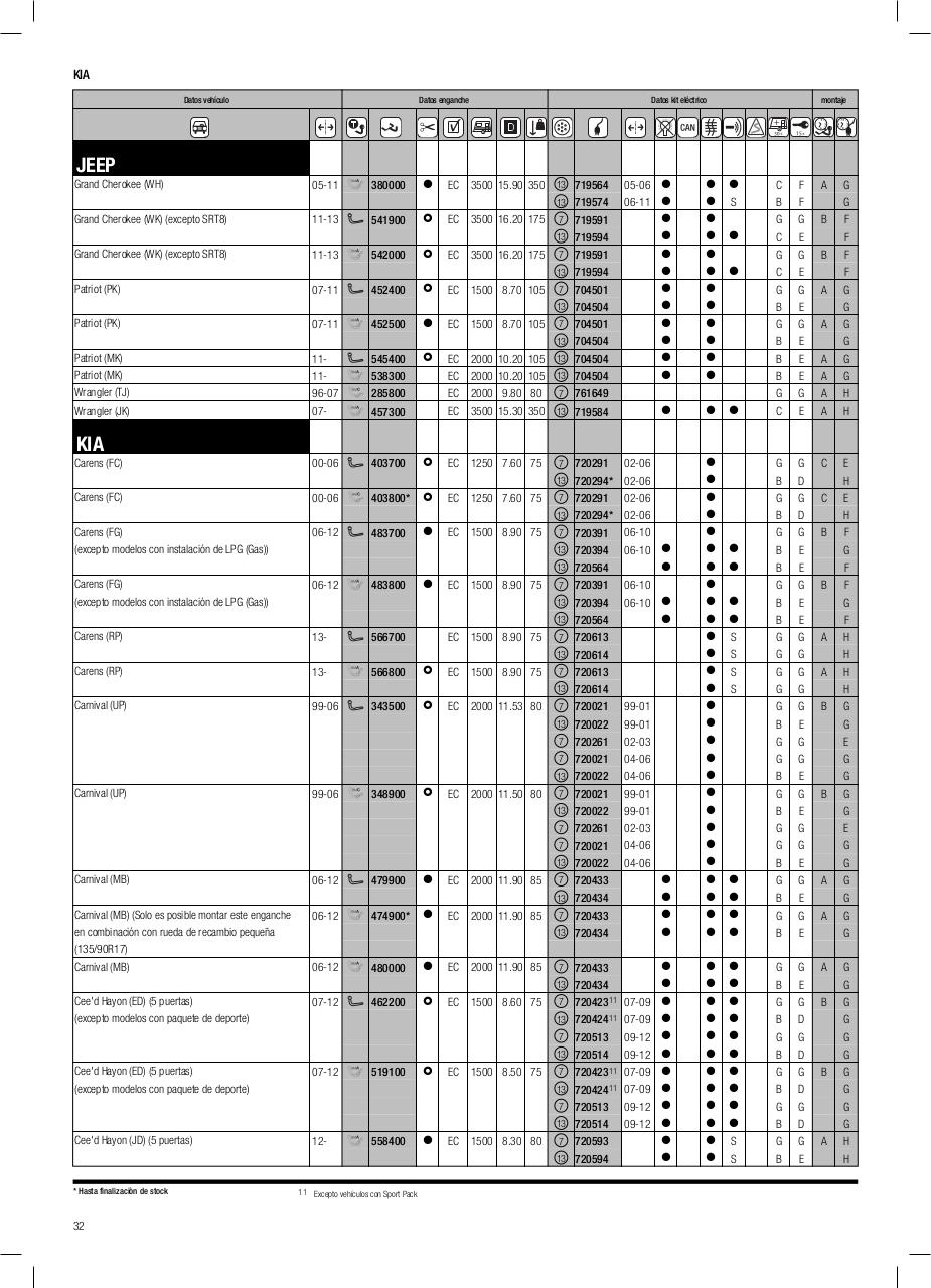 Vista previa del archivo PDF cat-logo-thule-2014.pdf