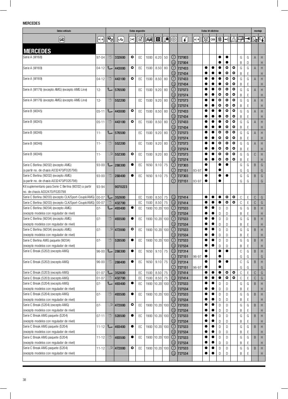 Vista previa del archivo PDF cat-logo-thule-2014.pdf