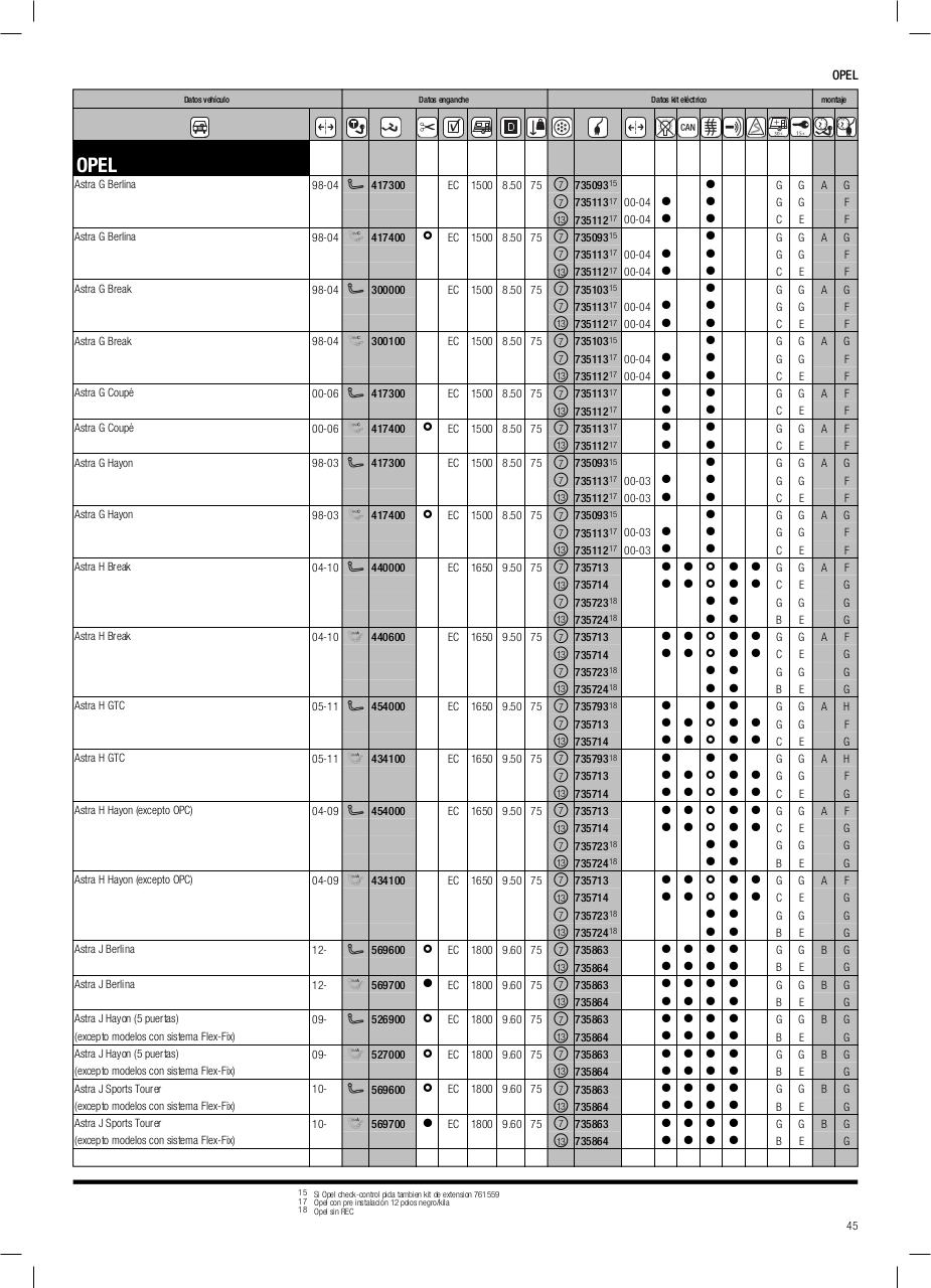 Vista previa del archivo PDF cat-logo-thule-2014.pdf