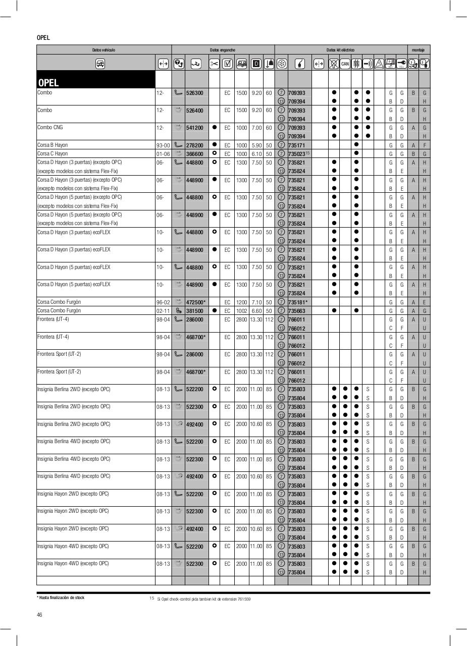 Vista previa del archivo PDF cat-logo-thule-2014.pdf