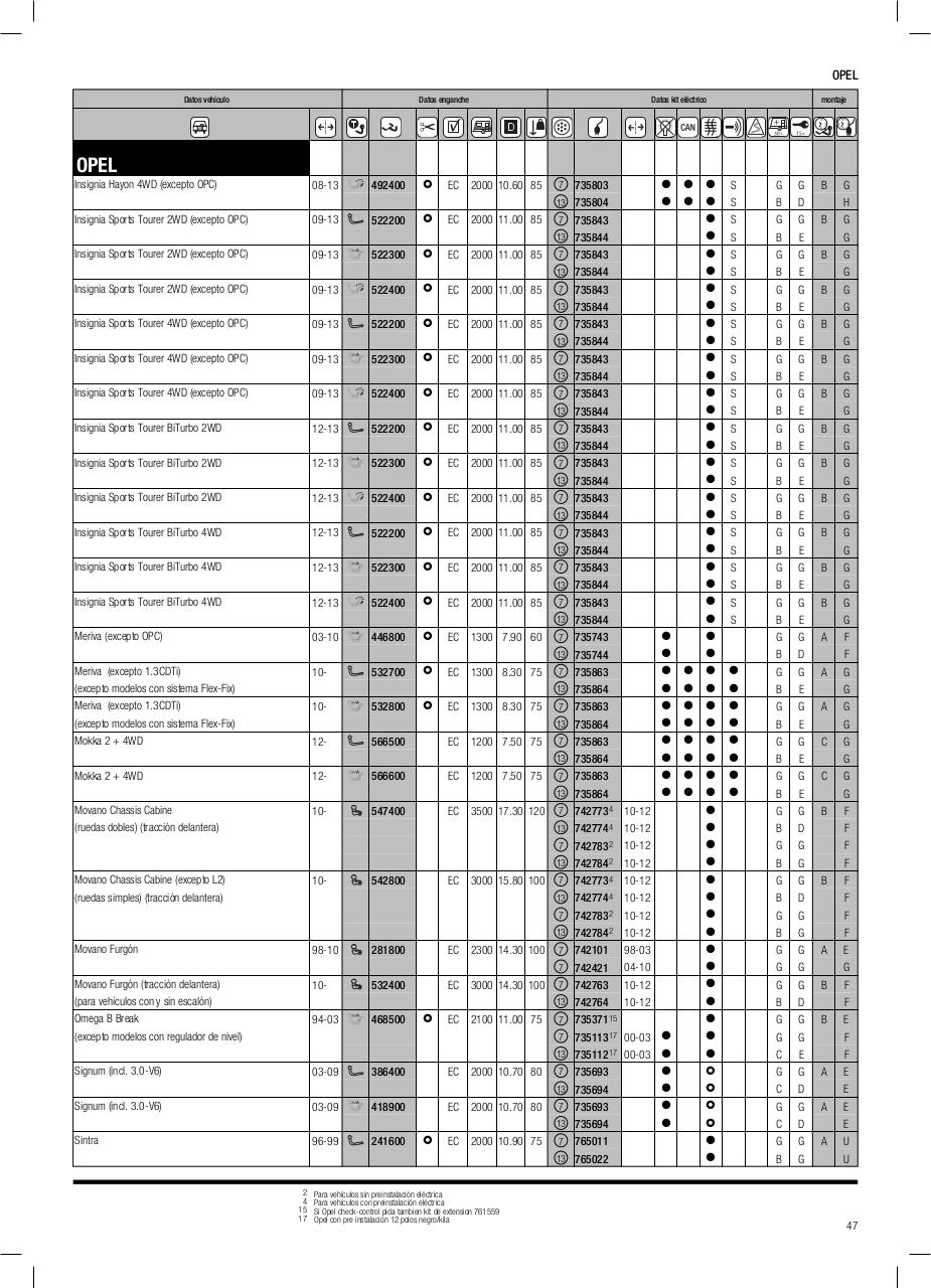 Vista previa del archivo PDF cat-logo-thule-2014.pdf