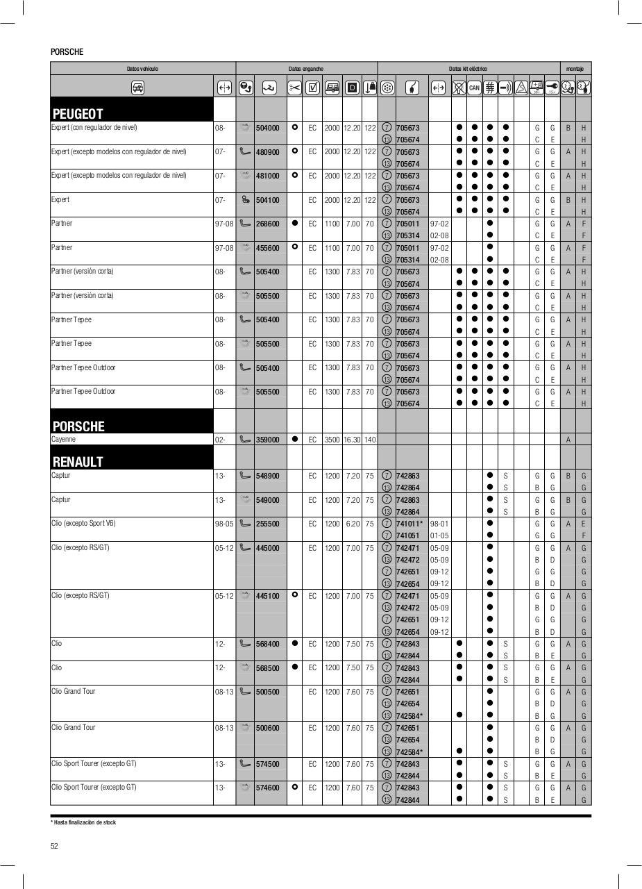 Vista previa del archivo PDF cat-logo-thule-2014.pdf