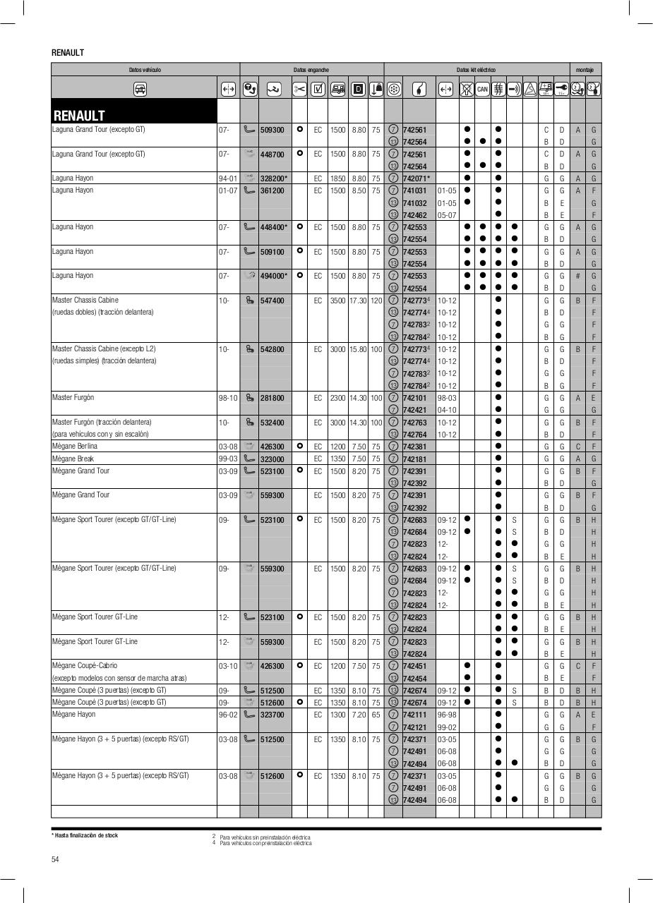 Vista previa del archivo PDF cat-logo-thule-2014.pdf