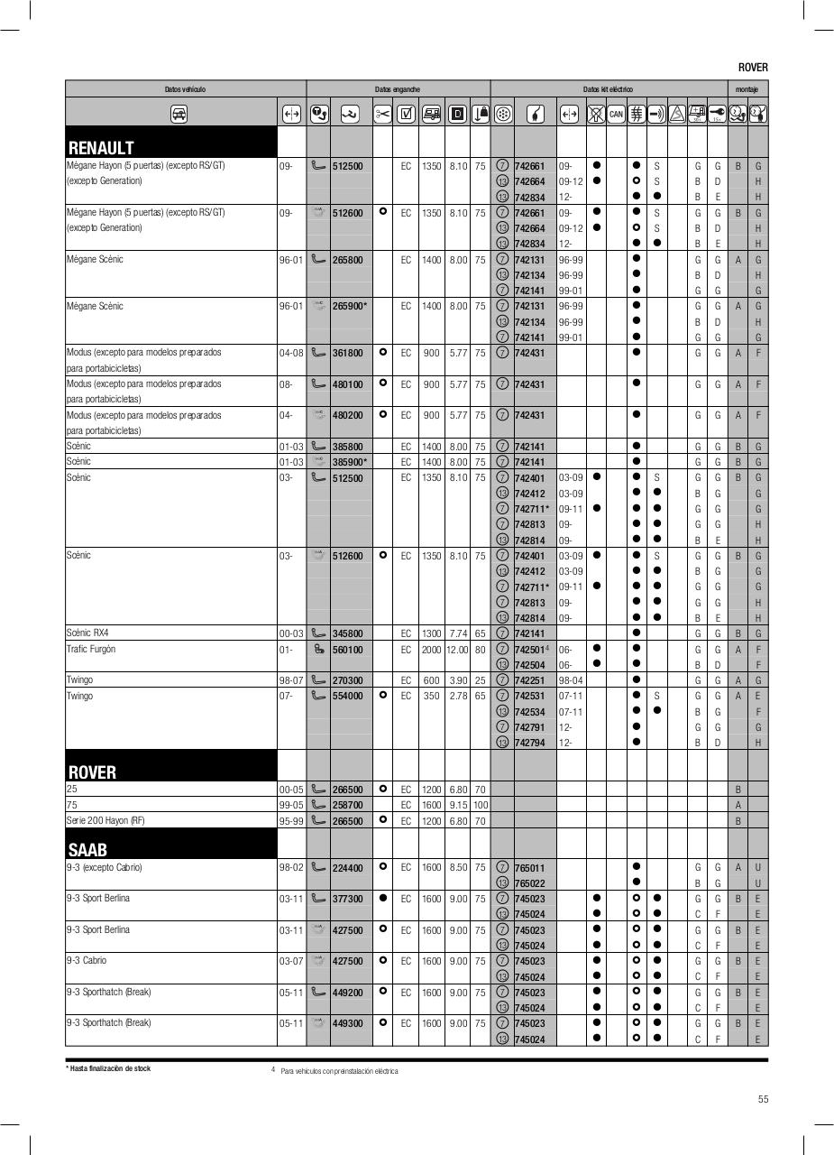 Vista previa del archivo PDF cat-logo-thule-2014.pdf