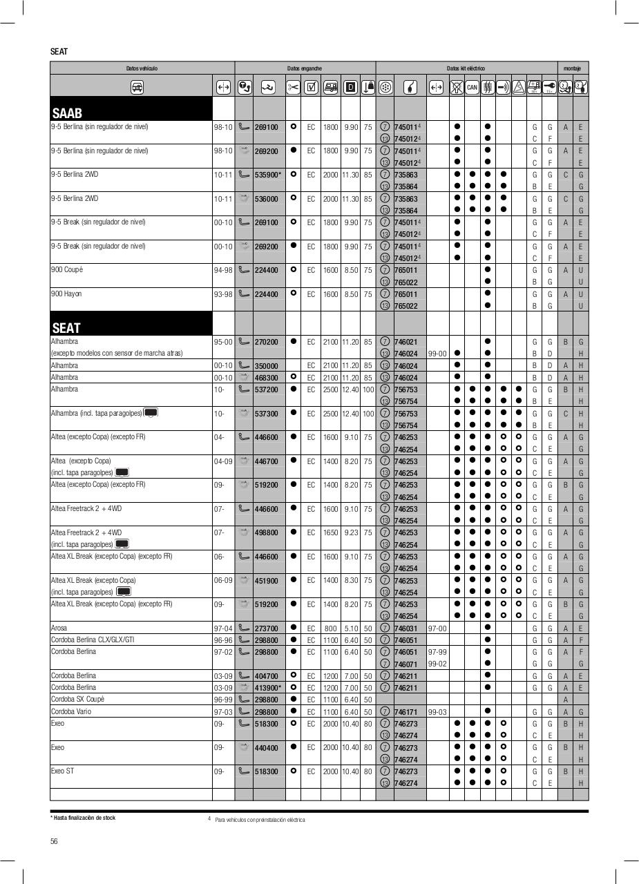 Vista previa del archivo PDF cat-logo-thule-2014.pdf