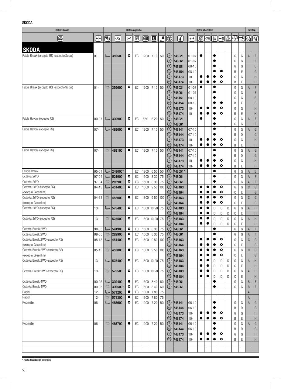 Vista previa del archivo PDF cat-logo-thule-2014.pdf