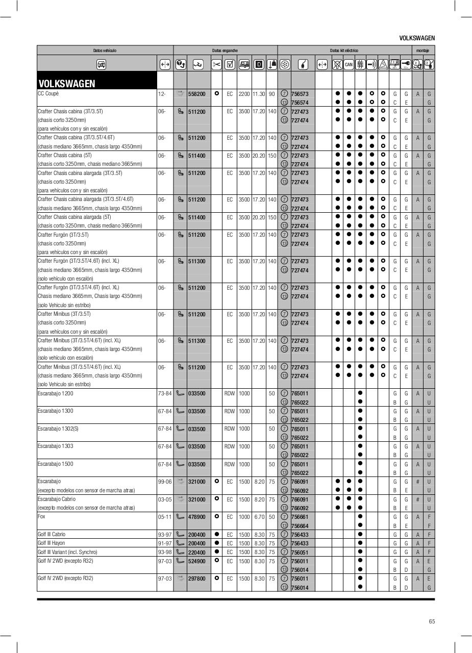 Vista previa del archivo PDF cat-logo-thule-2014.pdf