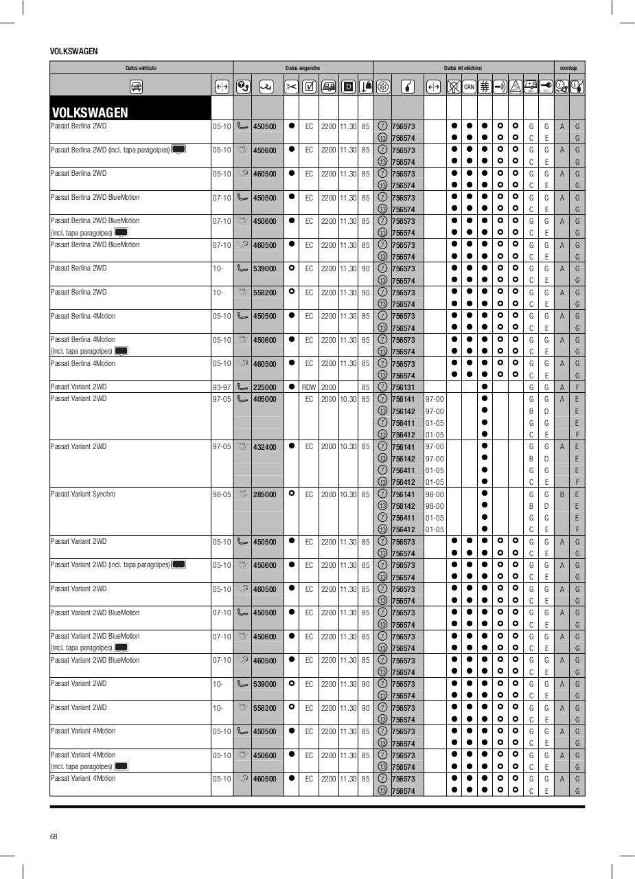 Vista previa del archivo PDF cat-logo-thule-2014.pdf