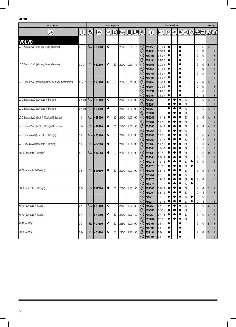 Vista previa del archivo PDF cat-logo-thule-2014.pdf