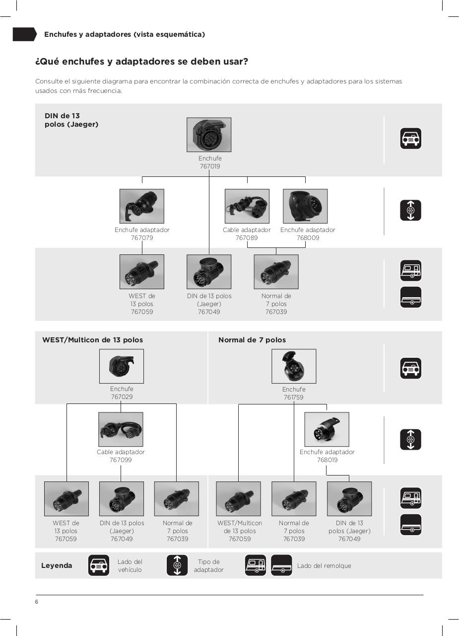 Vista previa del archivo PDF cat-logo-thule-2014.pdf