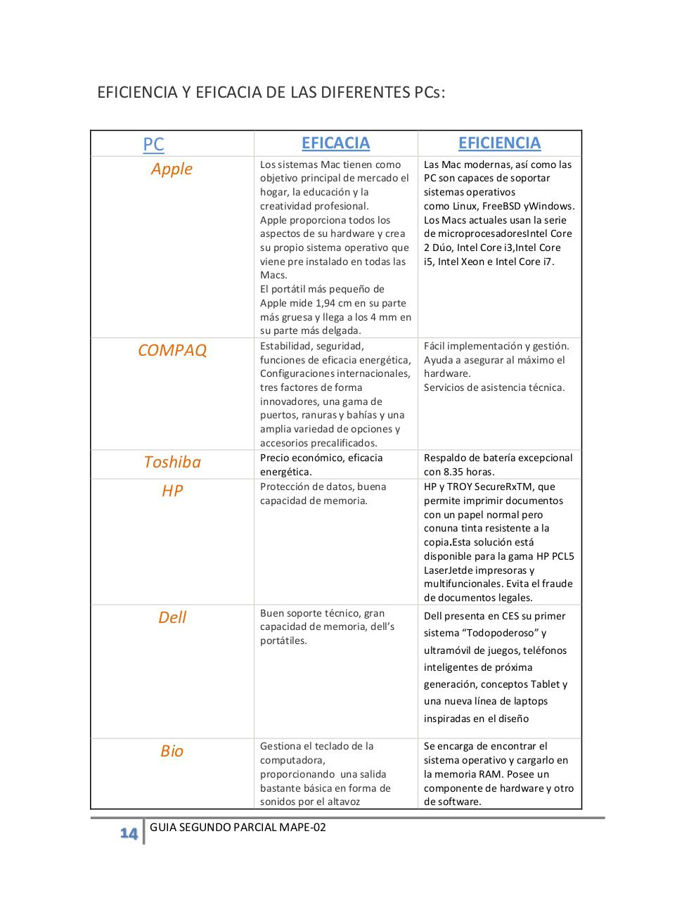 Vista previa del archivo PDF guia-segundo-parcial-mape-02.pdf