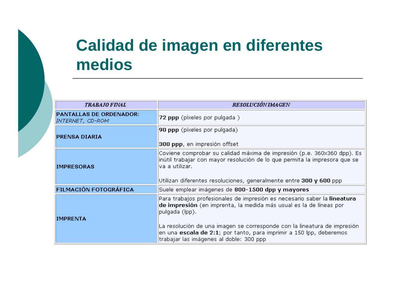 Vista previa del archivo PDF tratamiento-de-imagenes-digitales.pdf