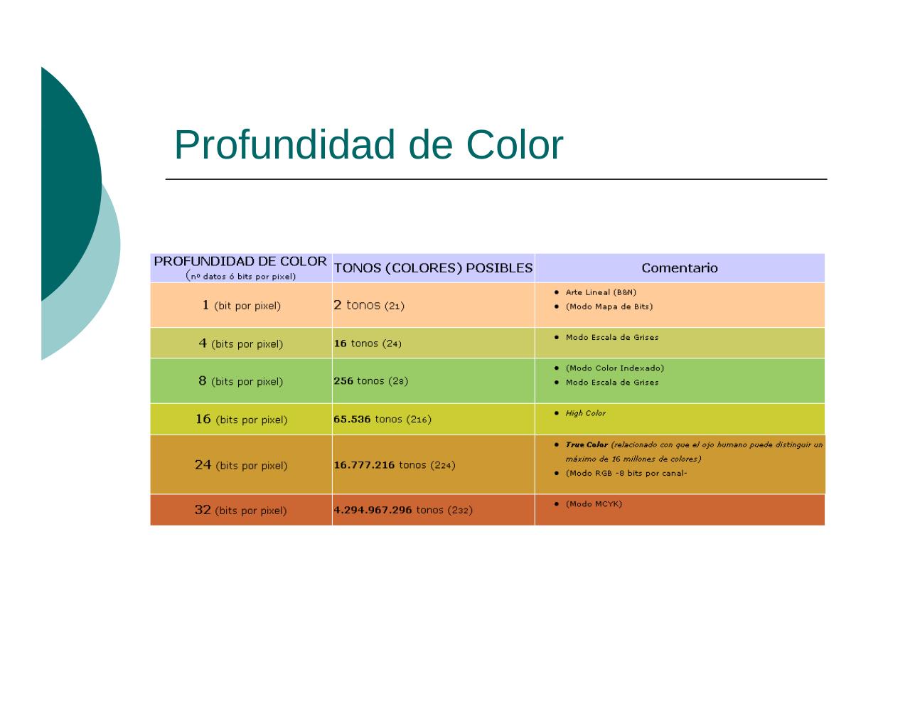 Vista previa del archivo PDF tratamiento-de-imagenes-digitales.pdf