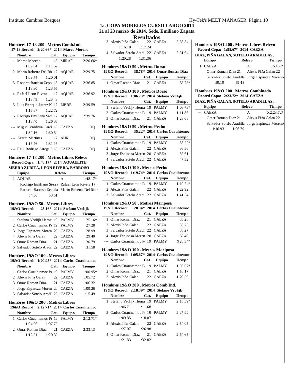 Vista previa del archivo PDF memoria-copa-morelos-2014.pdf