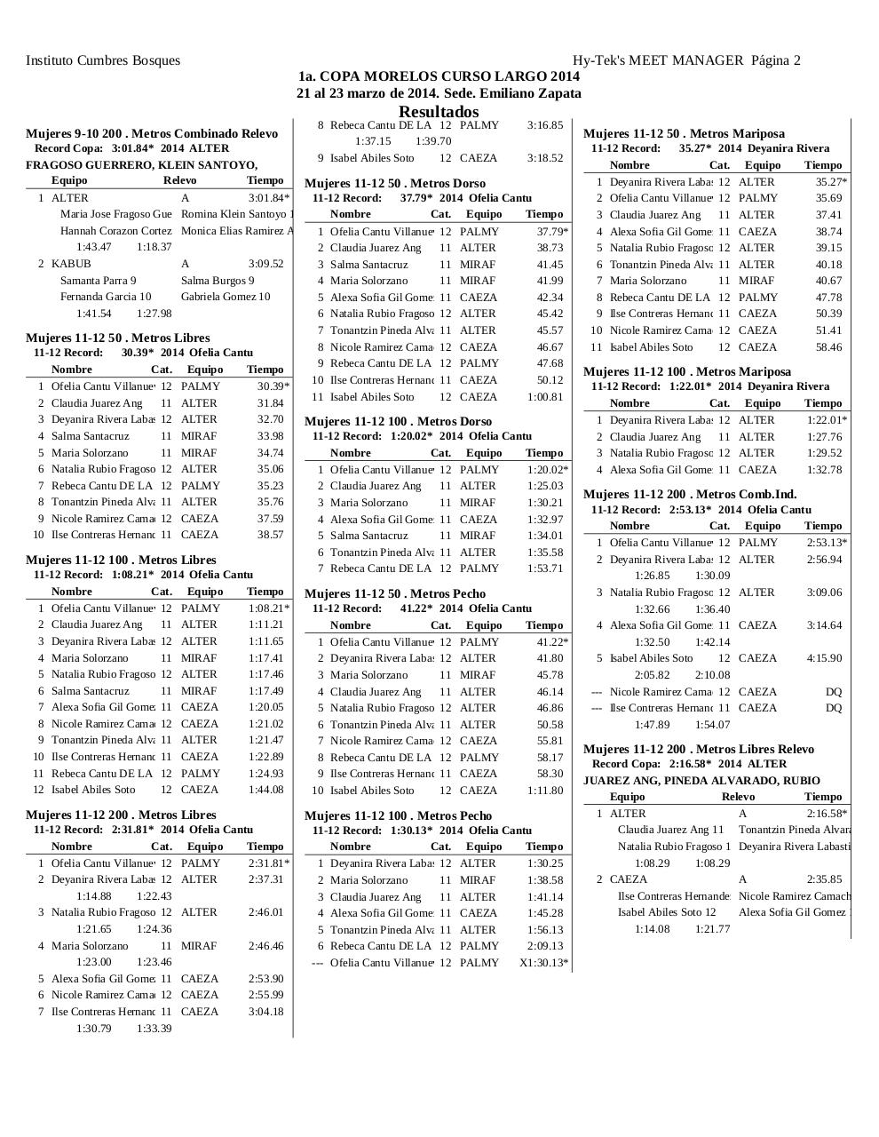 Vista previa del archivo PDF memoria-copa-morelos-2014.pdf