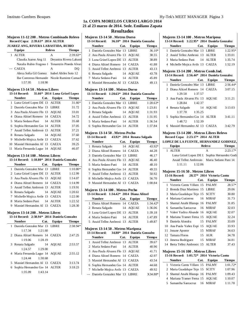 Vista previa del archivo PDF memoria-copa-morelos-2014.pdf