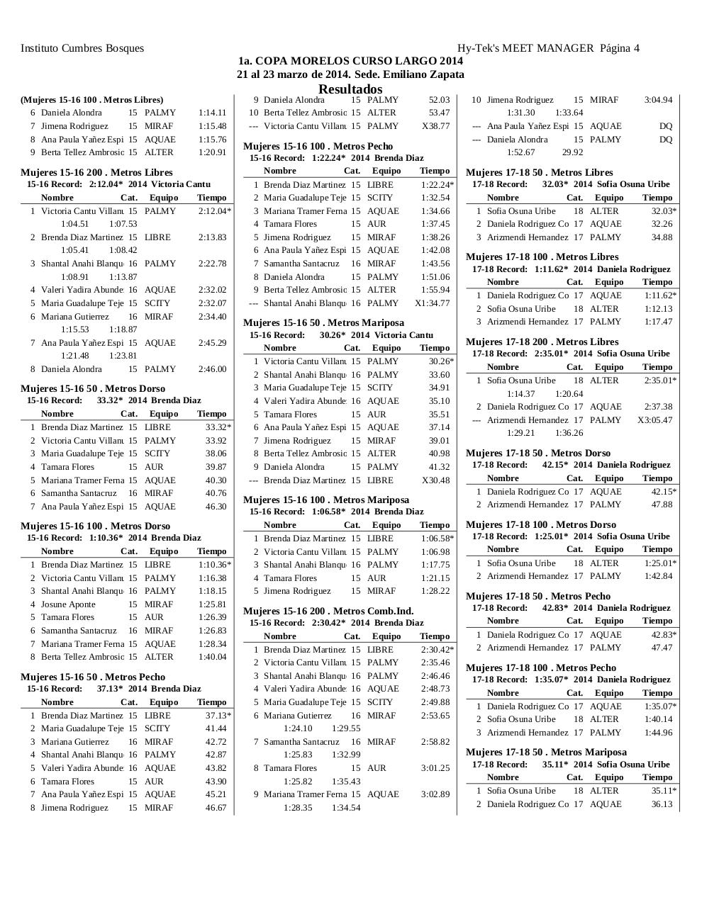 Vista previa del archivo PDF memoria-copa-morelos-2014.pdf