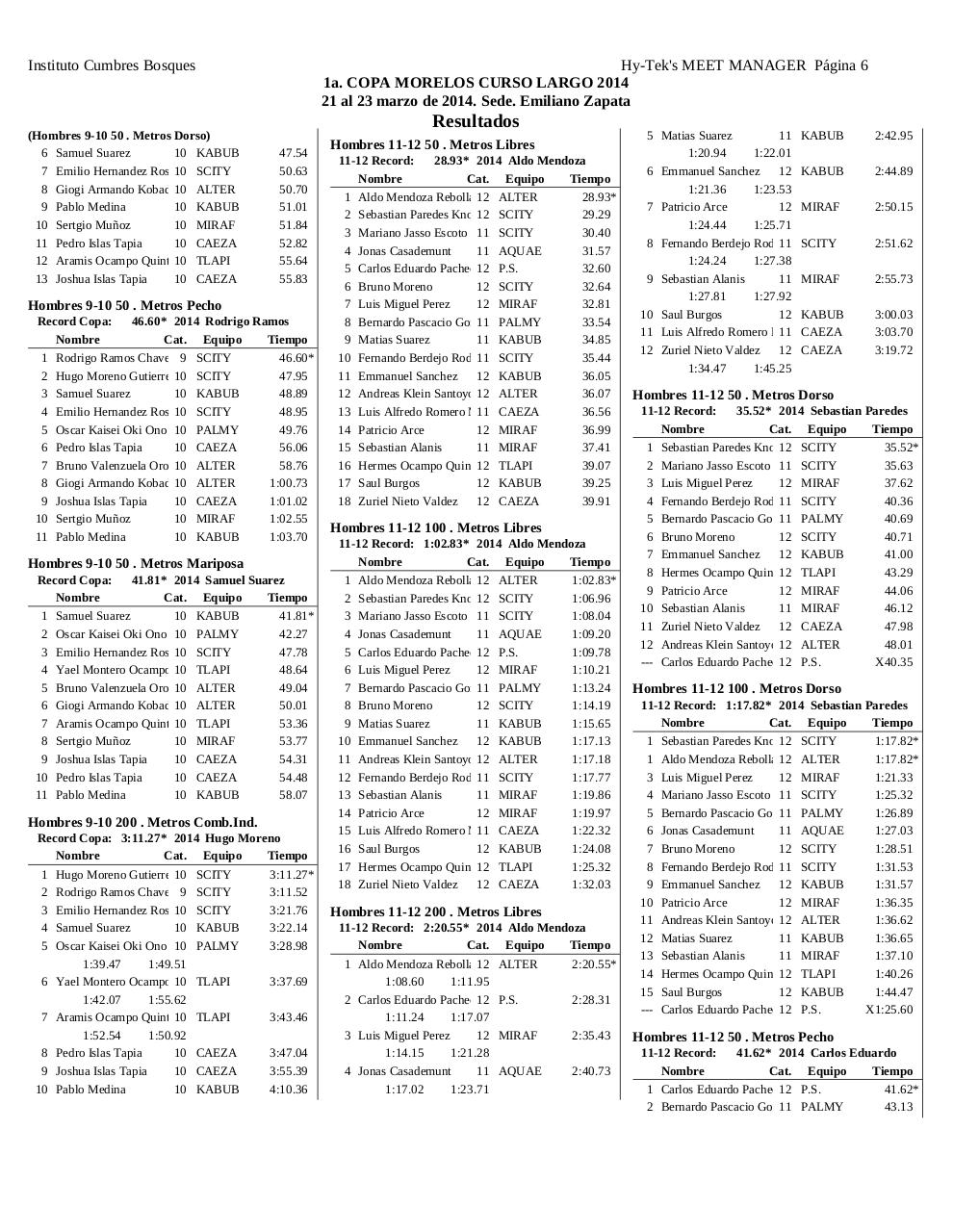 Vista previa del archivo PDF memoria-copa-morelos-2014.pdf