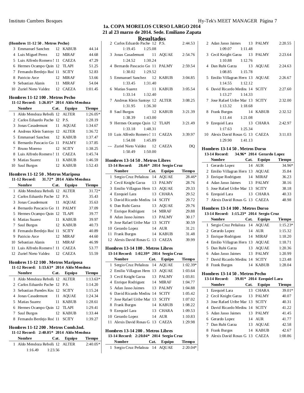 Vista previa del archivo PDF memoria-copa-morelos-2014.pdf