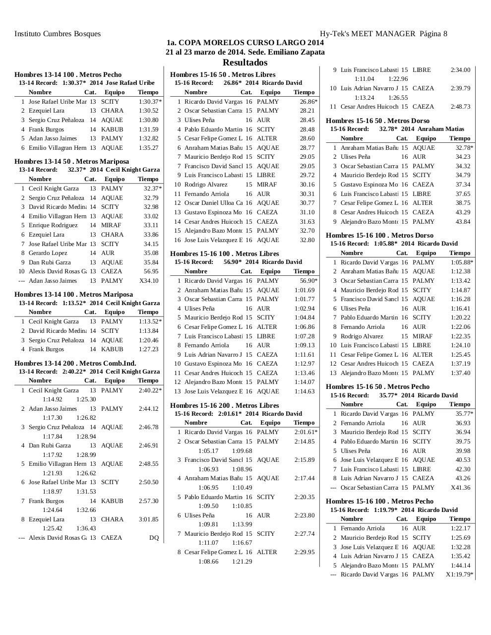 Vista previa del archivo PDF memoria-copa-morelos-2014.pdf