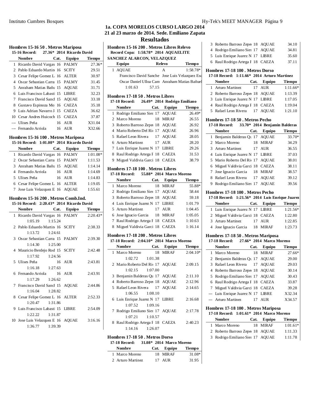 Vista previa del archivo PDF memoria-copa-morelos-2014.pdf