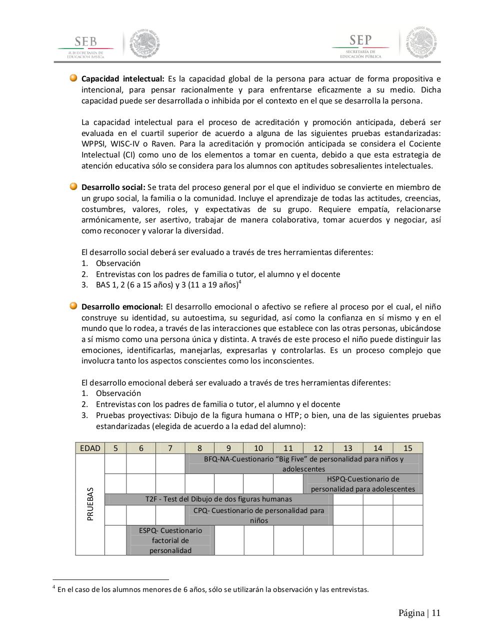 Vista previa del archivo PDF lineamientos-acreditacion-promo.pdf