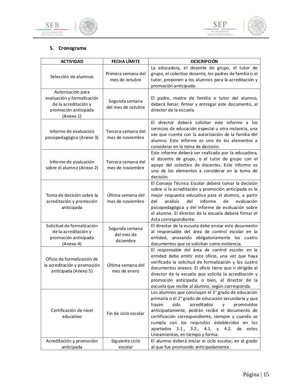 Vista previa del archivo PDF lineamientos-acreditacion-promo.pdf