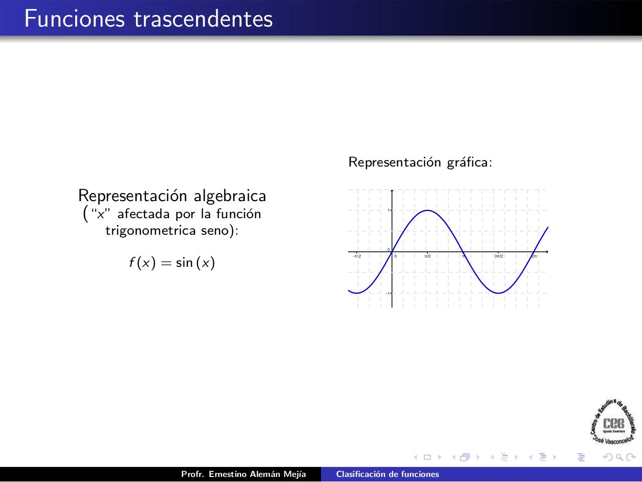 Vista previa del archivo PDF alem-tipo-funciones.pdf
