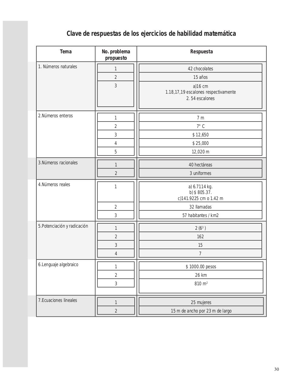 Vista previa del archivo PDF guiad2013.pdf