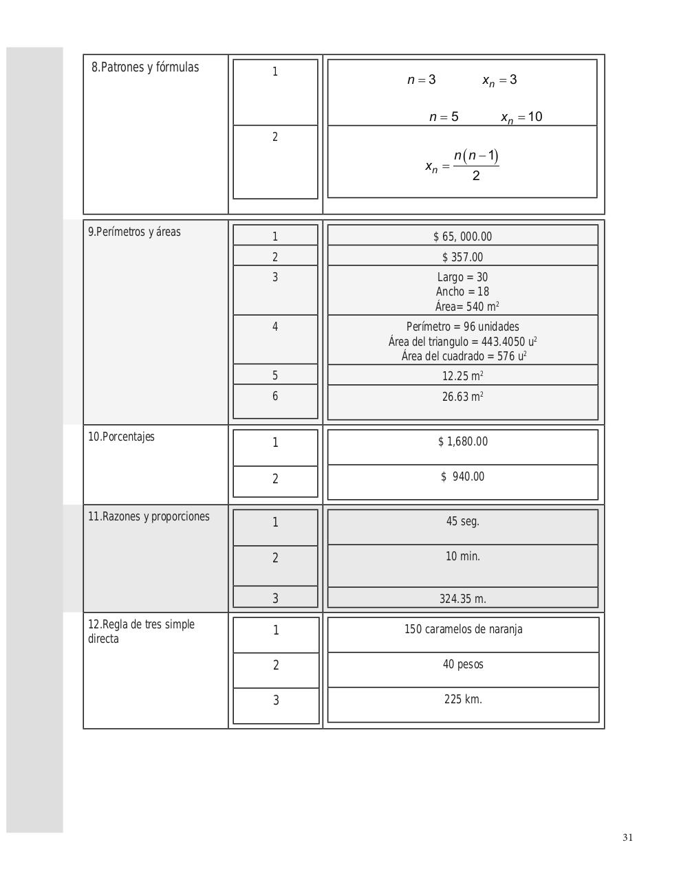 Vista previa del archivo PDF guiad2013.pdf