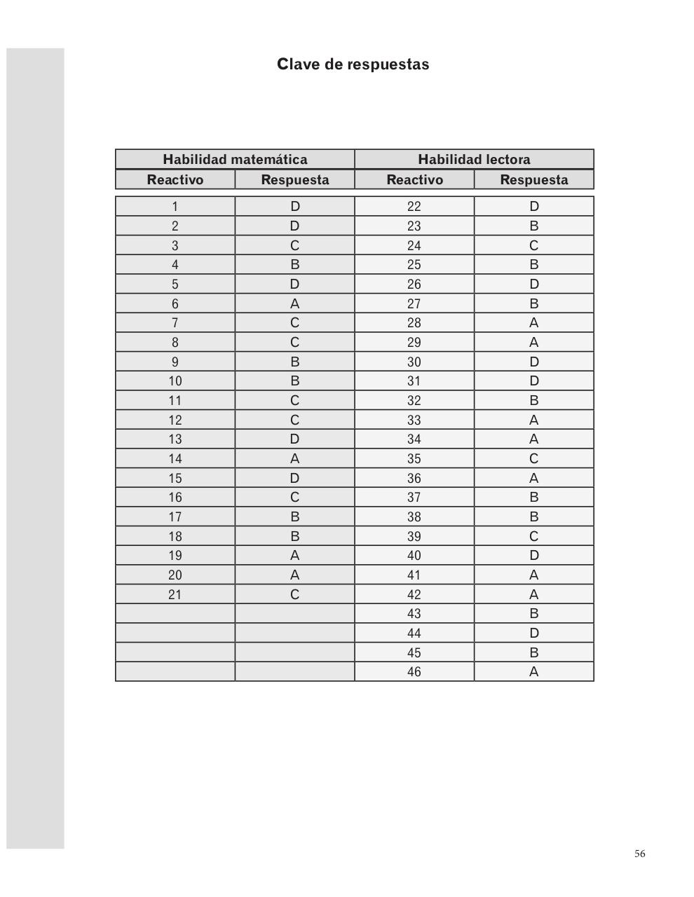 Vista previa del archivo PDF guiad2013.pdf