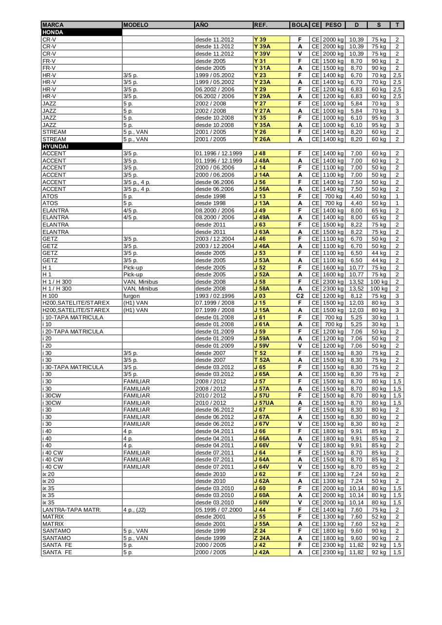 Vista previa del archivo PDF hak-pdf.pdf