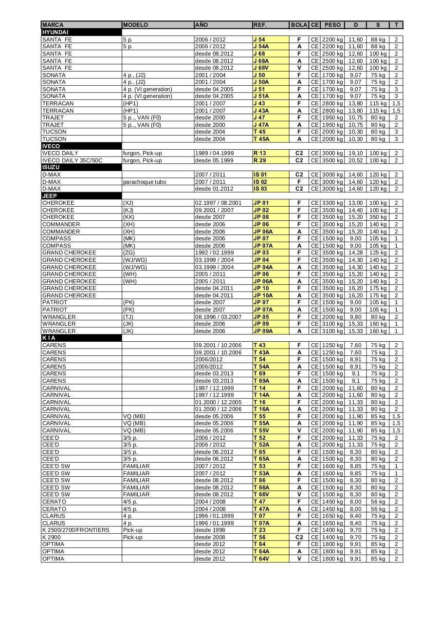Vista previa del archivo PDF hak-pdf.pdf