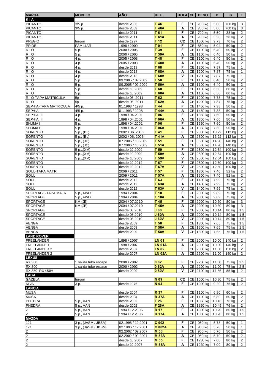 Vista previa del archivo PDF hak-pdf.pdf