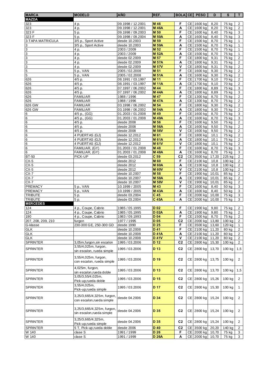 Vista previa del archivo PDF hak-pdf.pdf