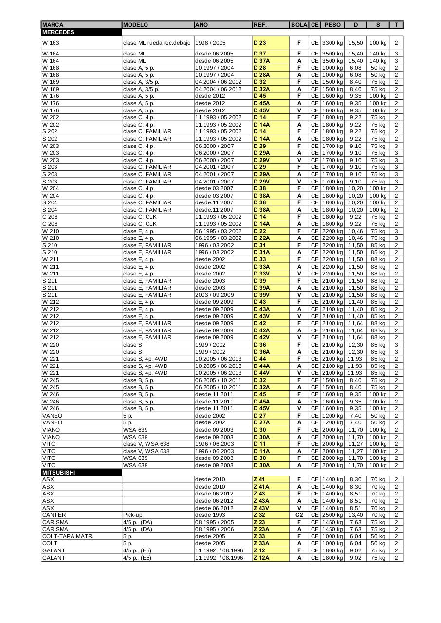 Vista previa del archivo PDF hak-pdf.pdf