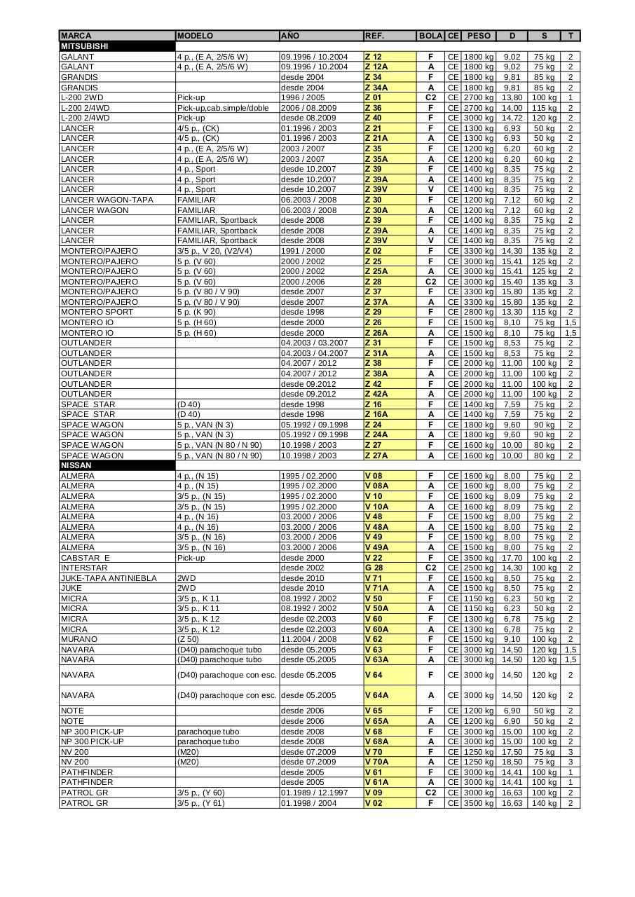 Vista previa del archivo PDF hak-pdf.pdf