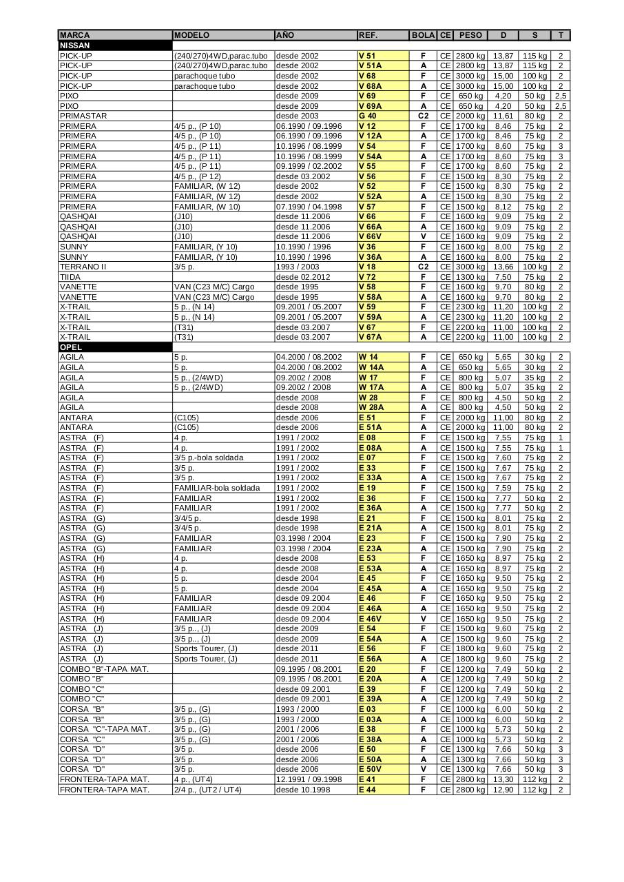 Vista previa del archivo PDF hak-pdf.pdf