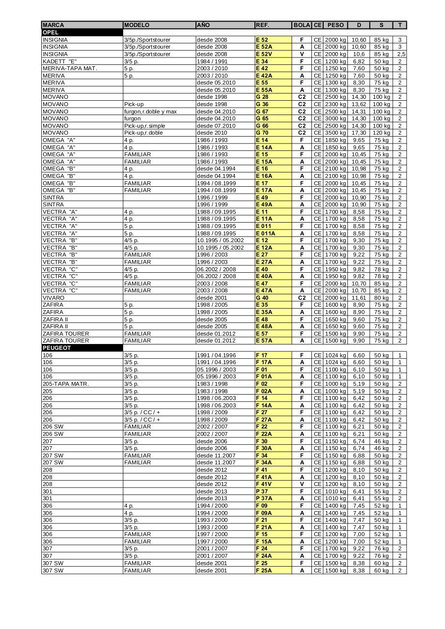Vista previa del archivo PDF hak-pdf.pdf