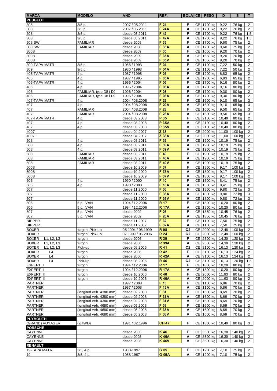 Vista previa del archivo PDF hak-pdf.pdf