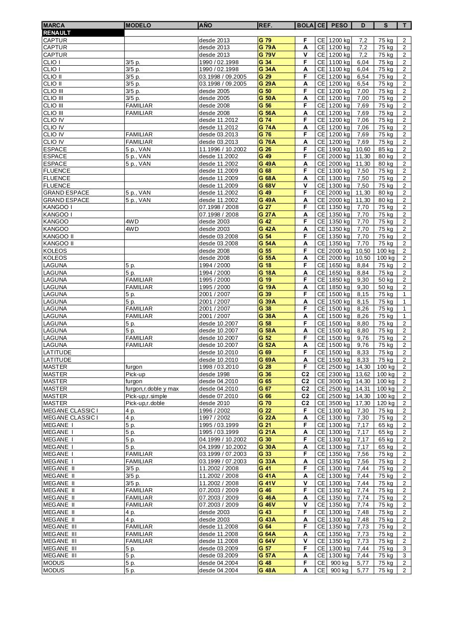 Vista previa del archivo PDF hak-pdf.pdf