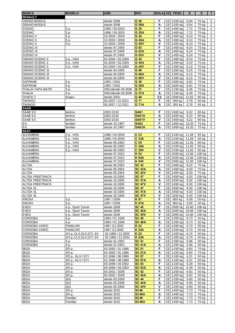 Vista previa del archivo PDF hak-pdf.pdf