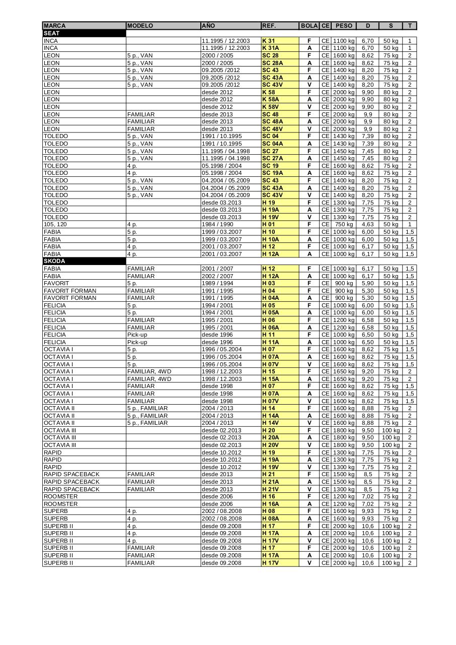 Vista previa del archivo PDF hak-pdf.pdf