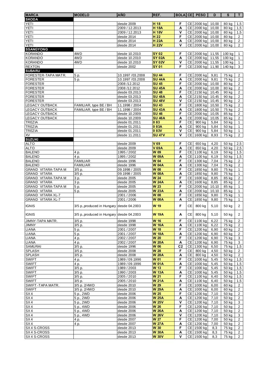 Vista previa del archivo PDF hak-pdf.pdf