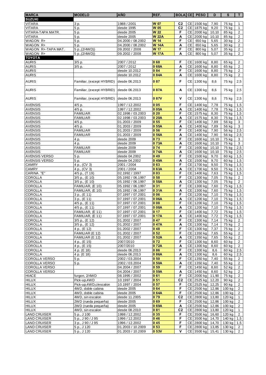 Vista previa del archivo PDF hak-pdf.pdf
