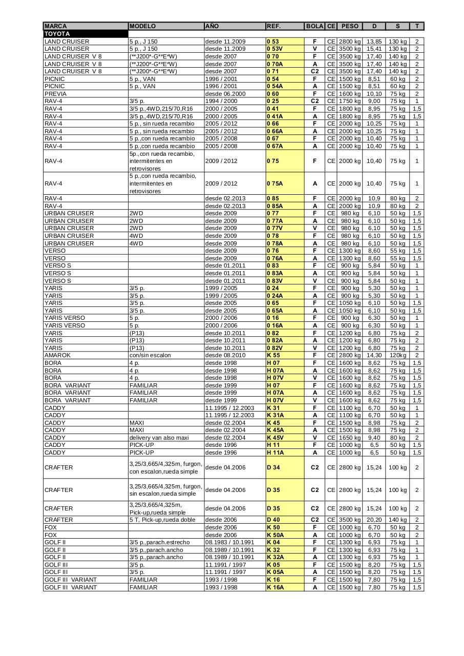 Vista previa del archivo PDF hak-pdf.pdf