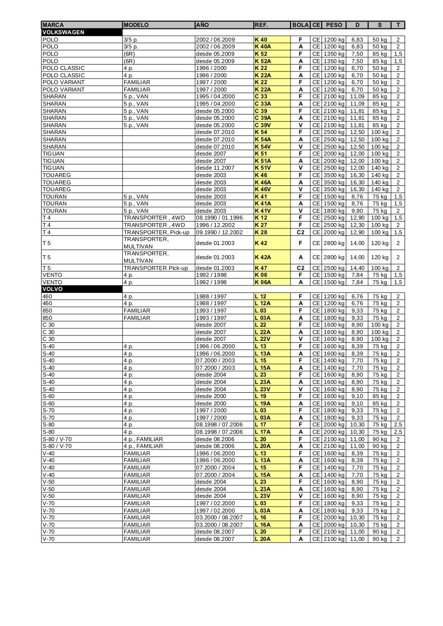 Vista previa del archivo PDF hak-pdf.pdf