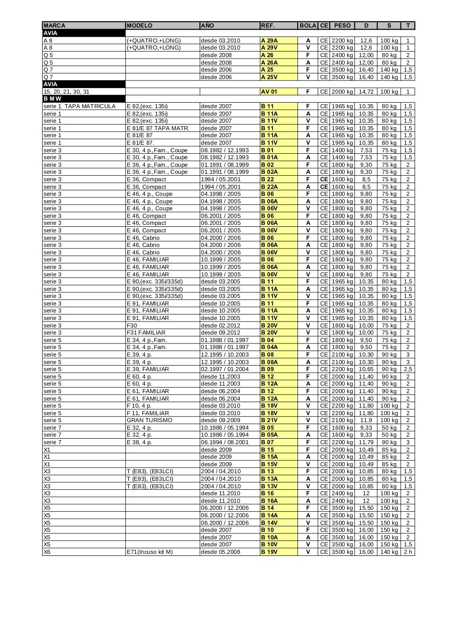 Vista previa del archivo PDF hak-pdf.pdf