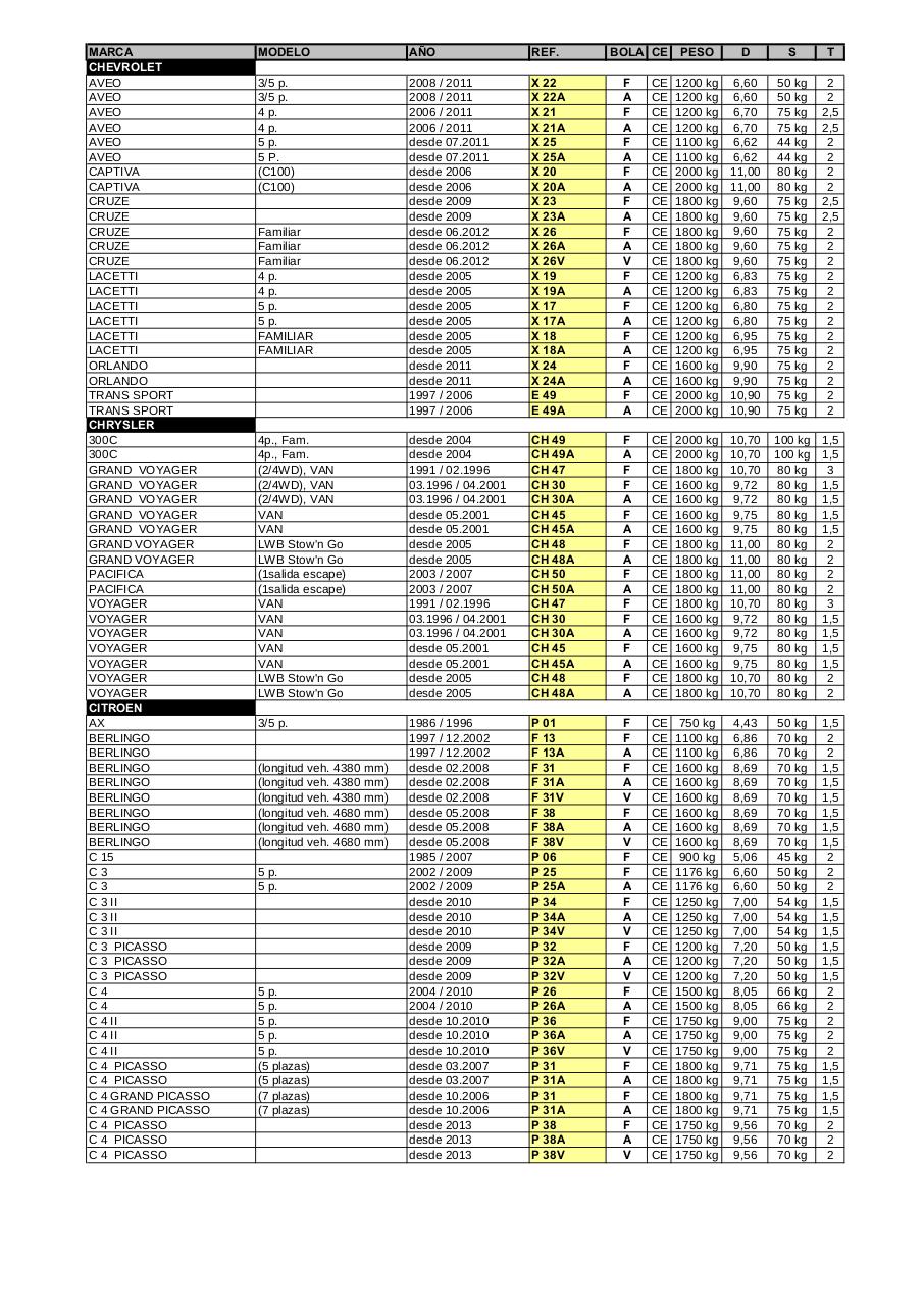 Vista previa del archivo PDF hak-pdf.pdf