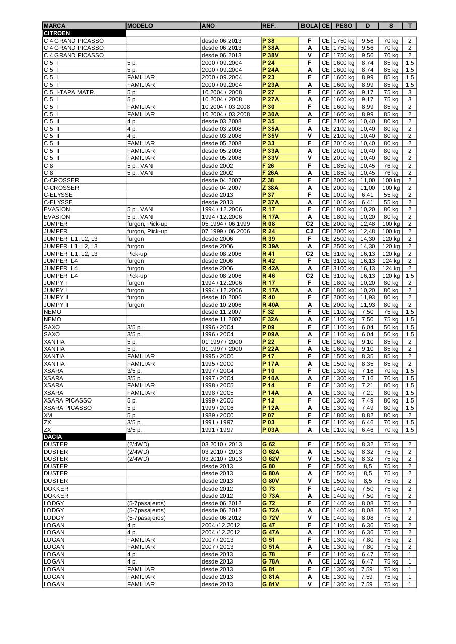 Vista previa del archivo PDF hak-pdf.pdf